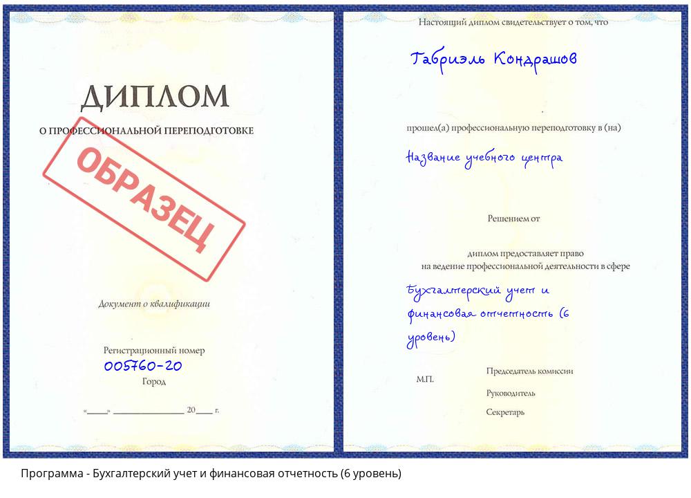 Бухгалтерский учет и финансовая отчетность (6 уровень) Ярославль