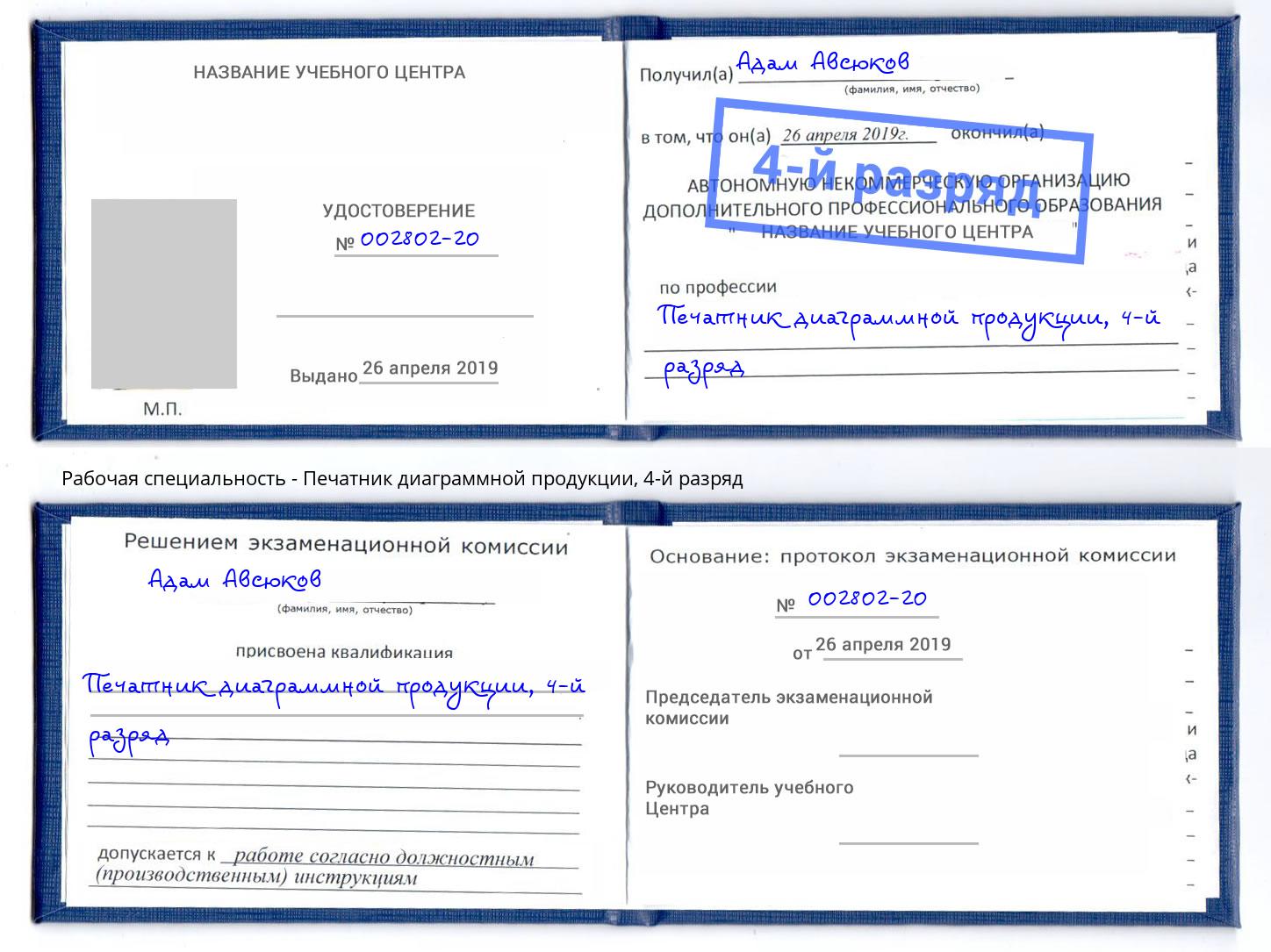 корочка 4-й разряд Печатник диаграммной продукции Ярославль